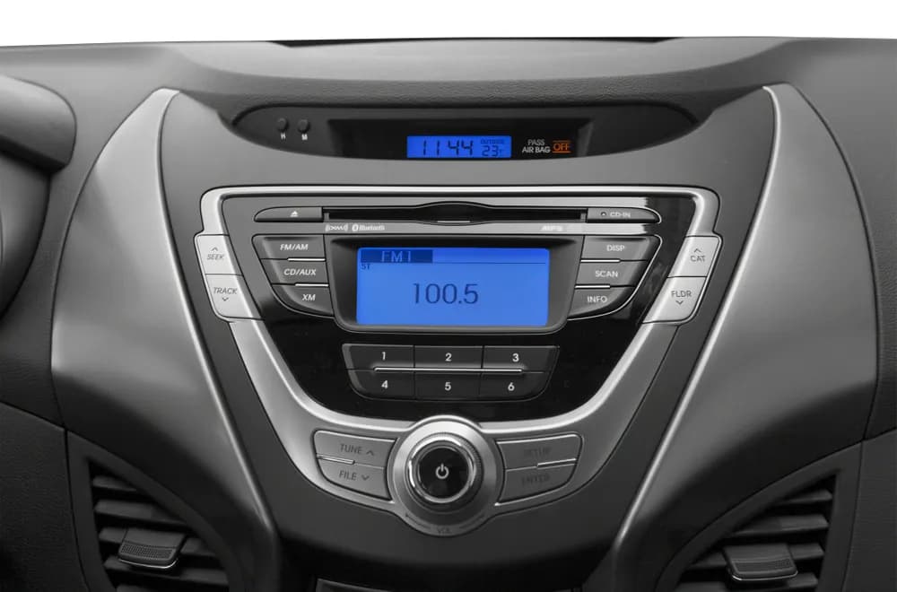 Elantra