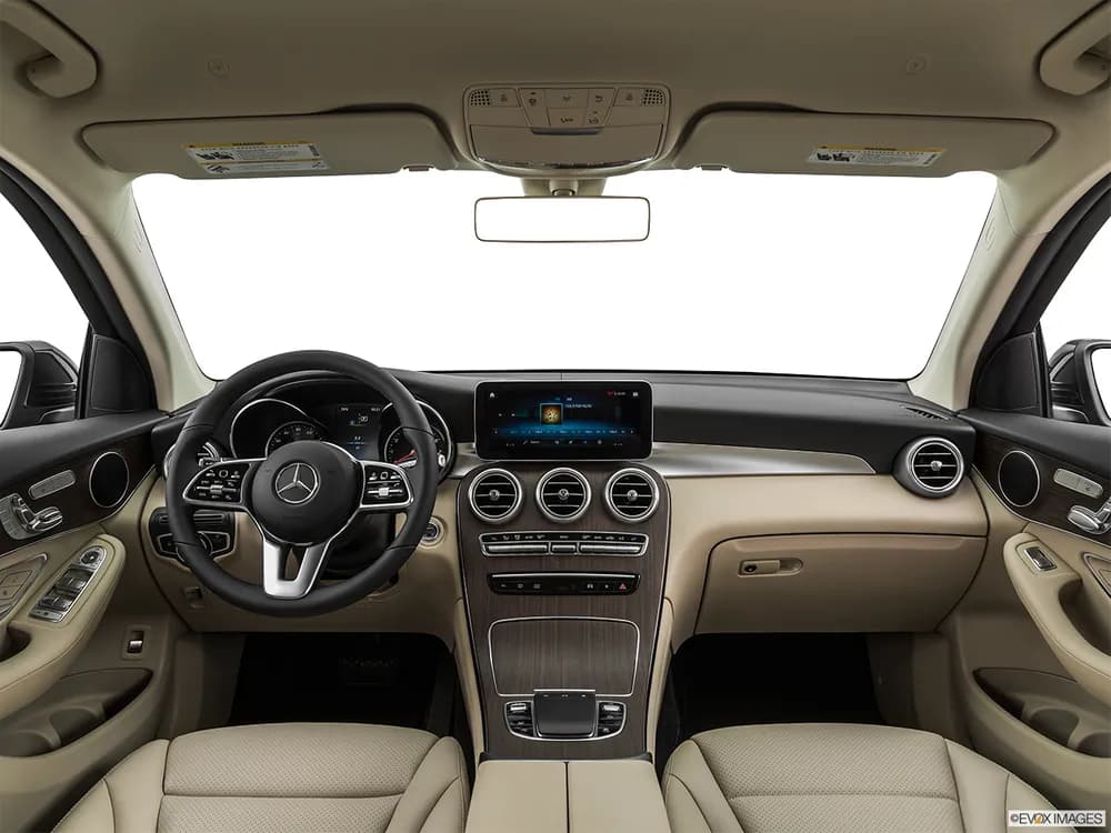 GLC-Class