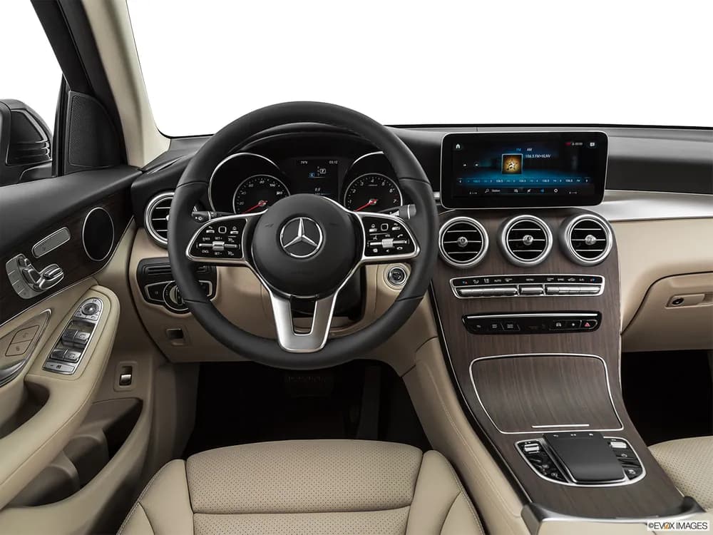 GLC-Class