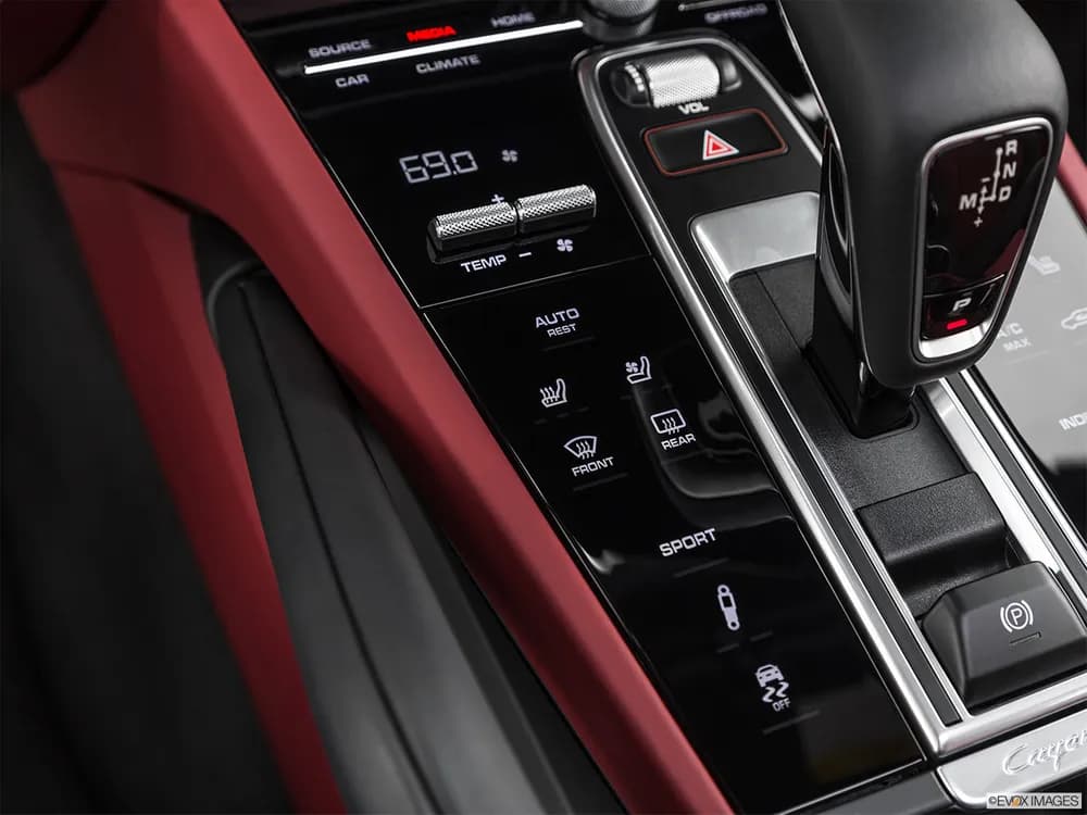 Porsche Cayenne 2020 GTS