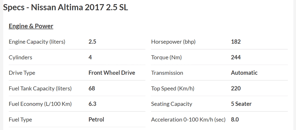 Used Nissan Altima 2.5 SL 2017